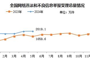 现在准入这一推迟，对想递补的球队算是坏消息，不公平又来咯